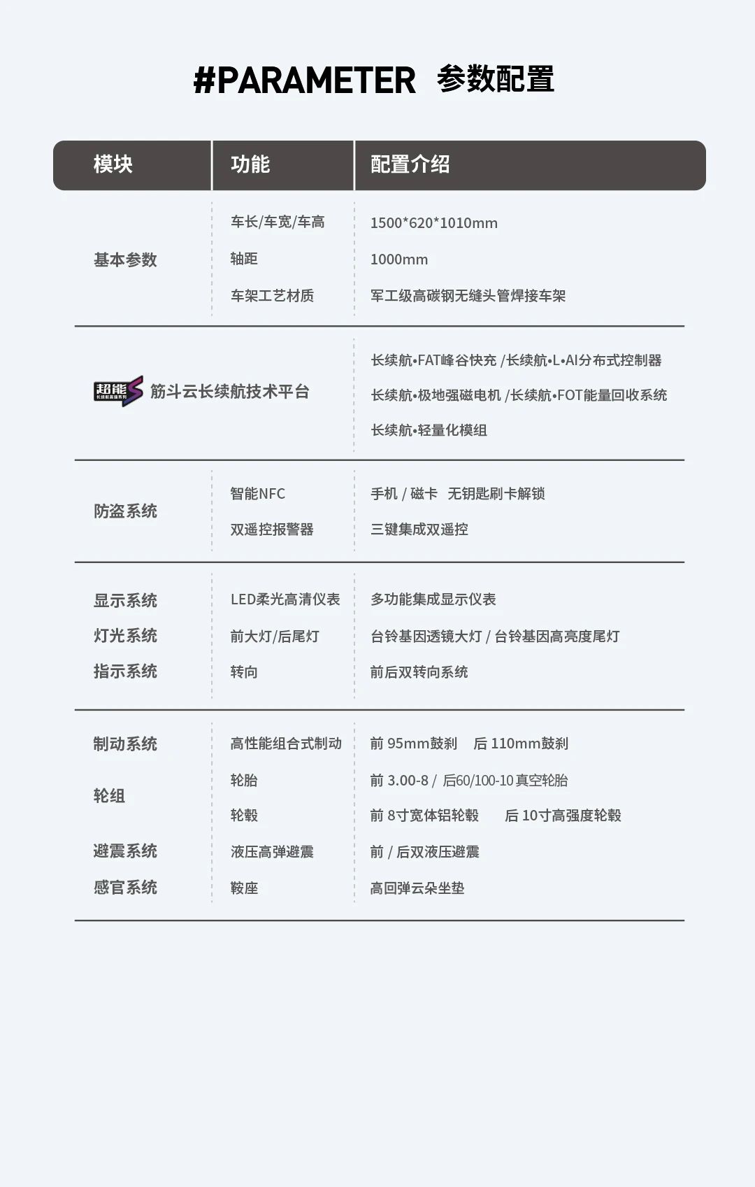 臺(tái)鈴長(zhǎng)續(xù)航電動(dòng)車(chē)